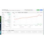 最新版Forex Robotron EA v28罗伯特精品头皮外汇EA 几年实盘